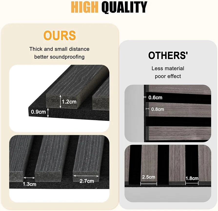 DOLLAR BOSS Wood Panels for Walls, Acoustic Wall Panels 240x20cm 2 Pack, Sound Absorbing Wooden Slats, Decorative 3D Wall Panels, Modern Wall Decor for Office, Bedroom, Kitchen Black