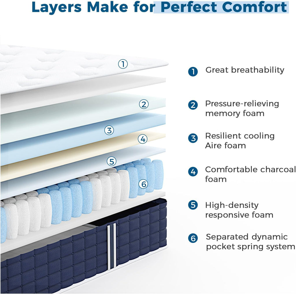 Inofia Double Mattress, 12 Inch Memory Foam Sprung Mattress Airy Cooling | Sleep Cool and Supportive,Pressure Relieving,Airy Comfort Foam,Medium Firm,Hybrid Mattress,Breathable, Motion Isolation Double(135×190×30cm)
