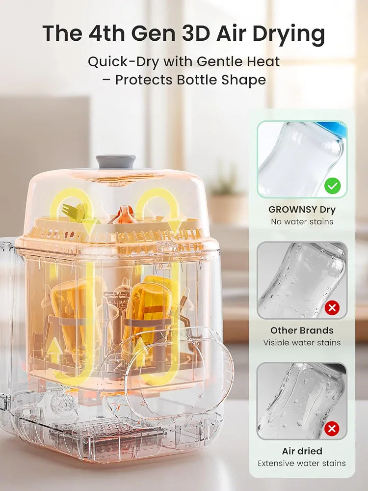 Grownsy EaseClean Bottle Washer All-in-One Washer and Steriliser and Dryer