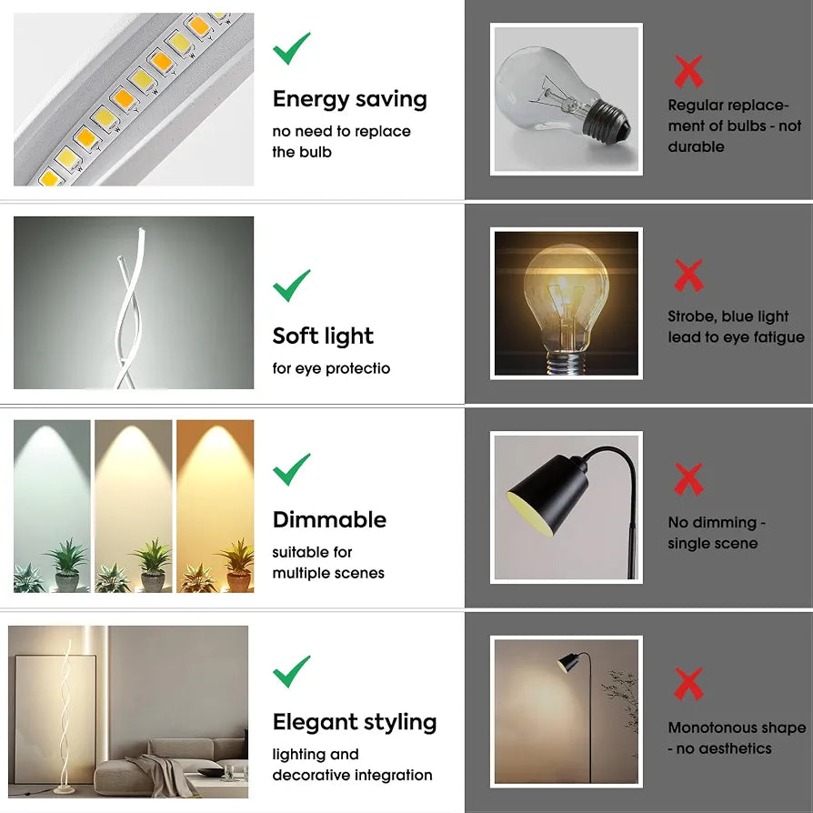 Floor Lamp,LED Floor Lamps for Living Room,3 Color Temperature & 5 Brightness Levels Standing Lamp,55'' White Lamps for Living Room with Remote Control and Foot Switch.