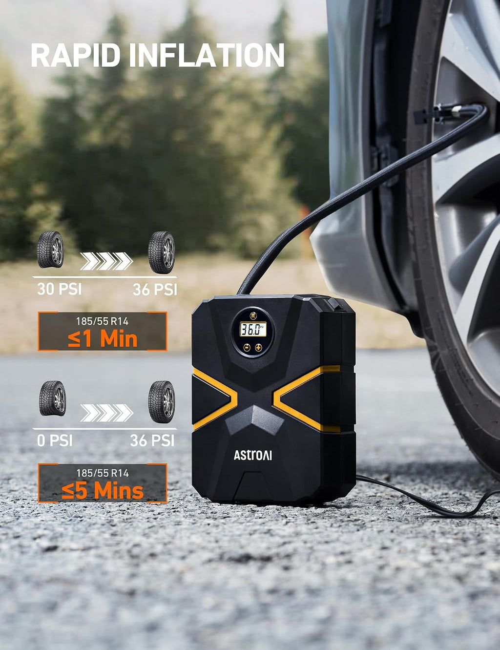 AstroAI Tyre Inflator Air Compressor 12V DC, Digital Car Tyre Pump 150PSI