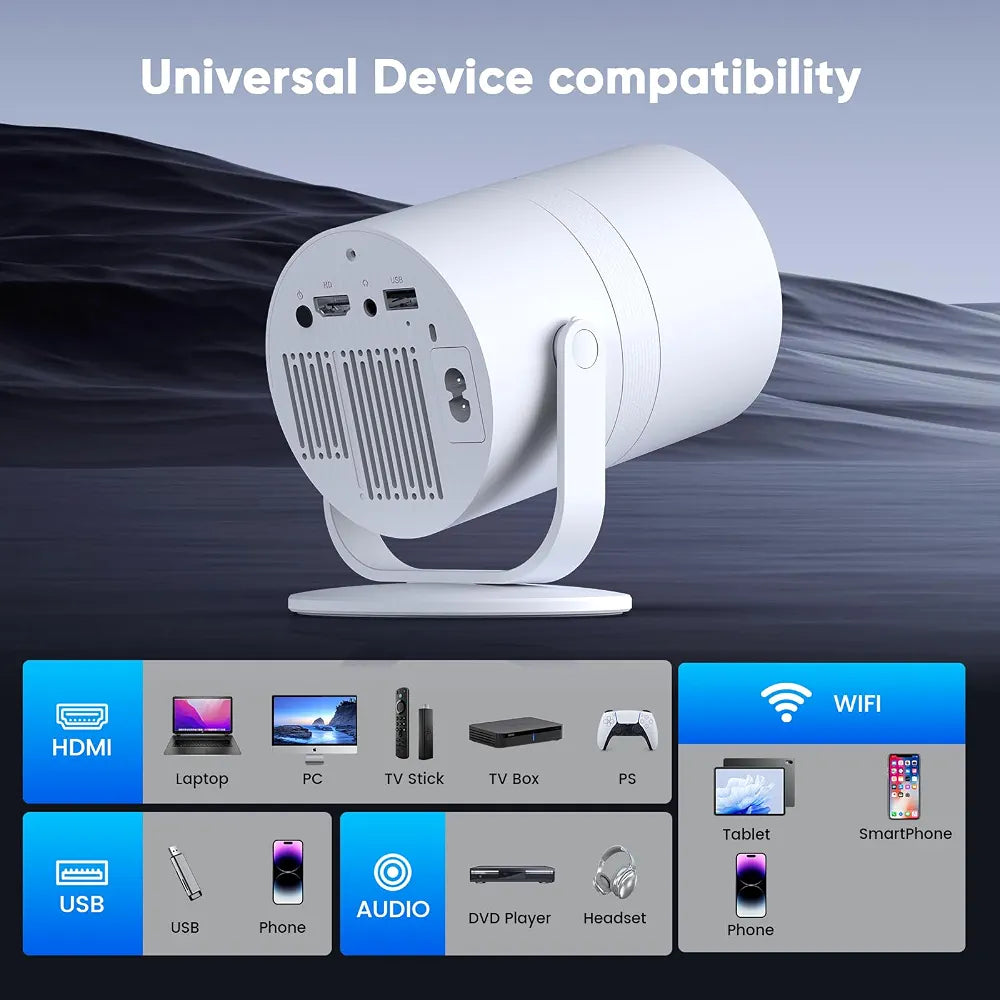 Tecaki Android 14 Mini Projector with WiFi 6 & Bluetooth 5.2