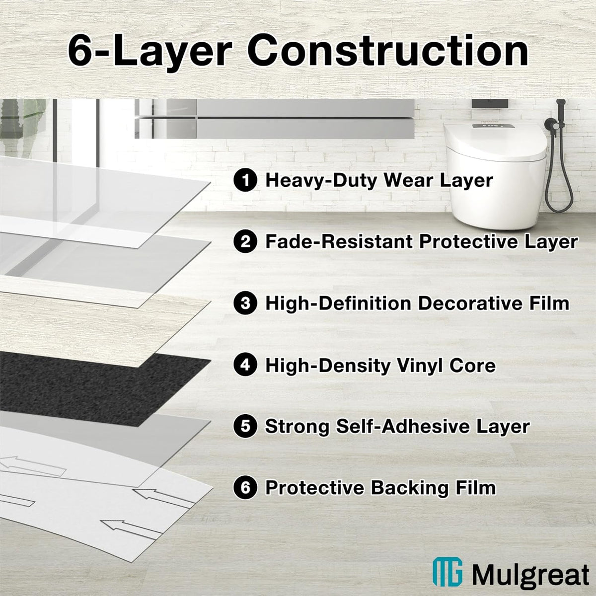 MULGREAT Vinyl Flooring, 16Pieces Self Adhesive Vinyl Floor Tiles, Waterproof Peel and Stick Floor Planks for Bedroom Bathroom Kitchen Hallway 16 Planks (2.23m²) Tea White
