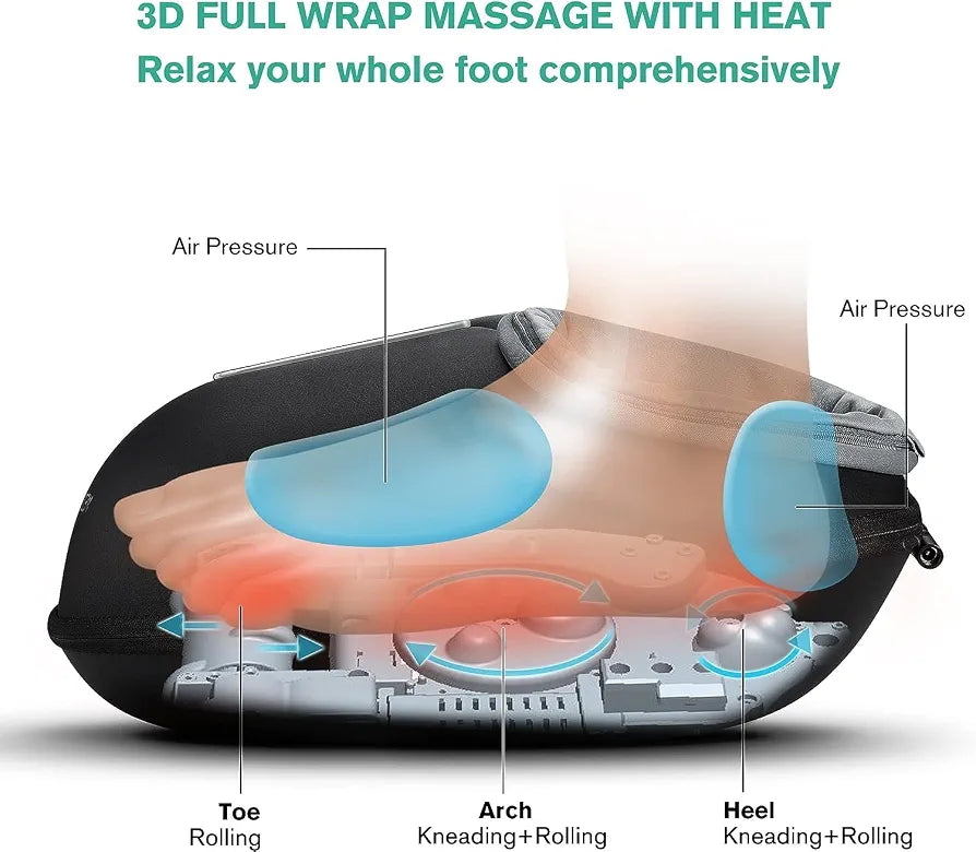 Medcursor Foot Massager Machine with Heat Function, Deep Kneading Massager, Multi-Level Settings & Adjustable Intensity for Home or Office Use 