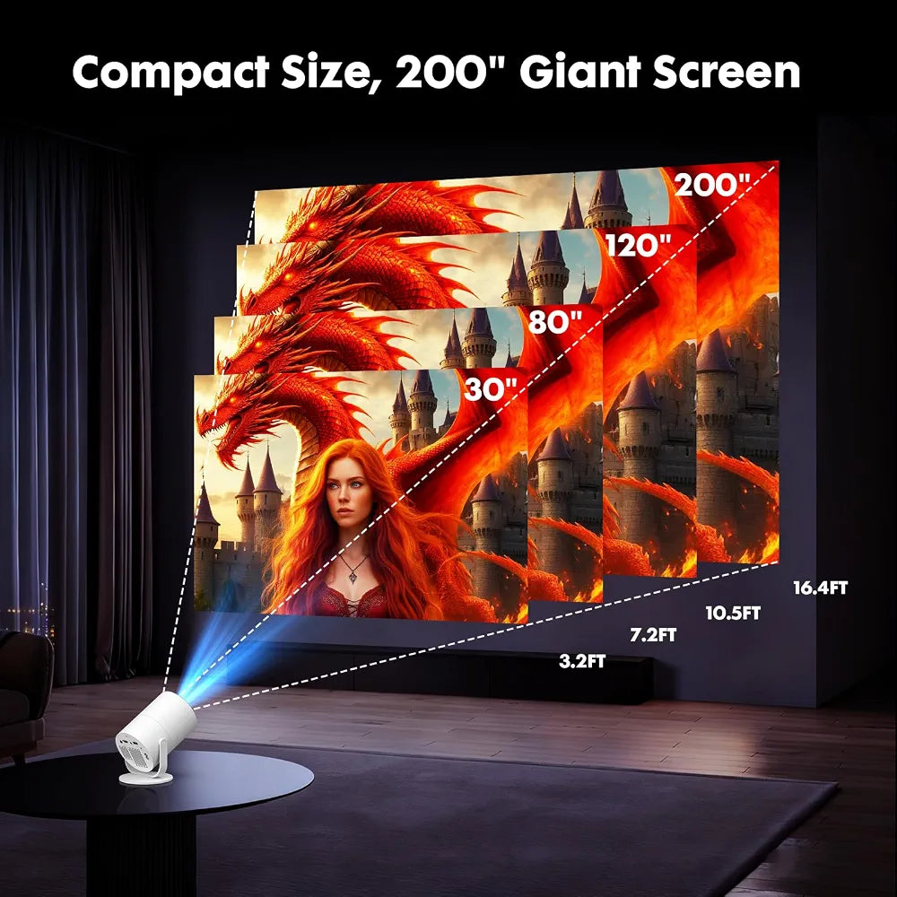 Tecaki Android 14 Mini Projector with WiFi 6 & Bluetooth 5.2