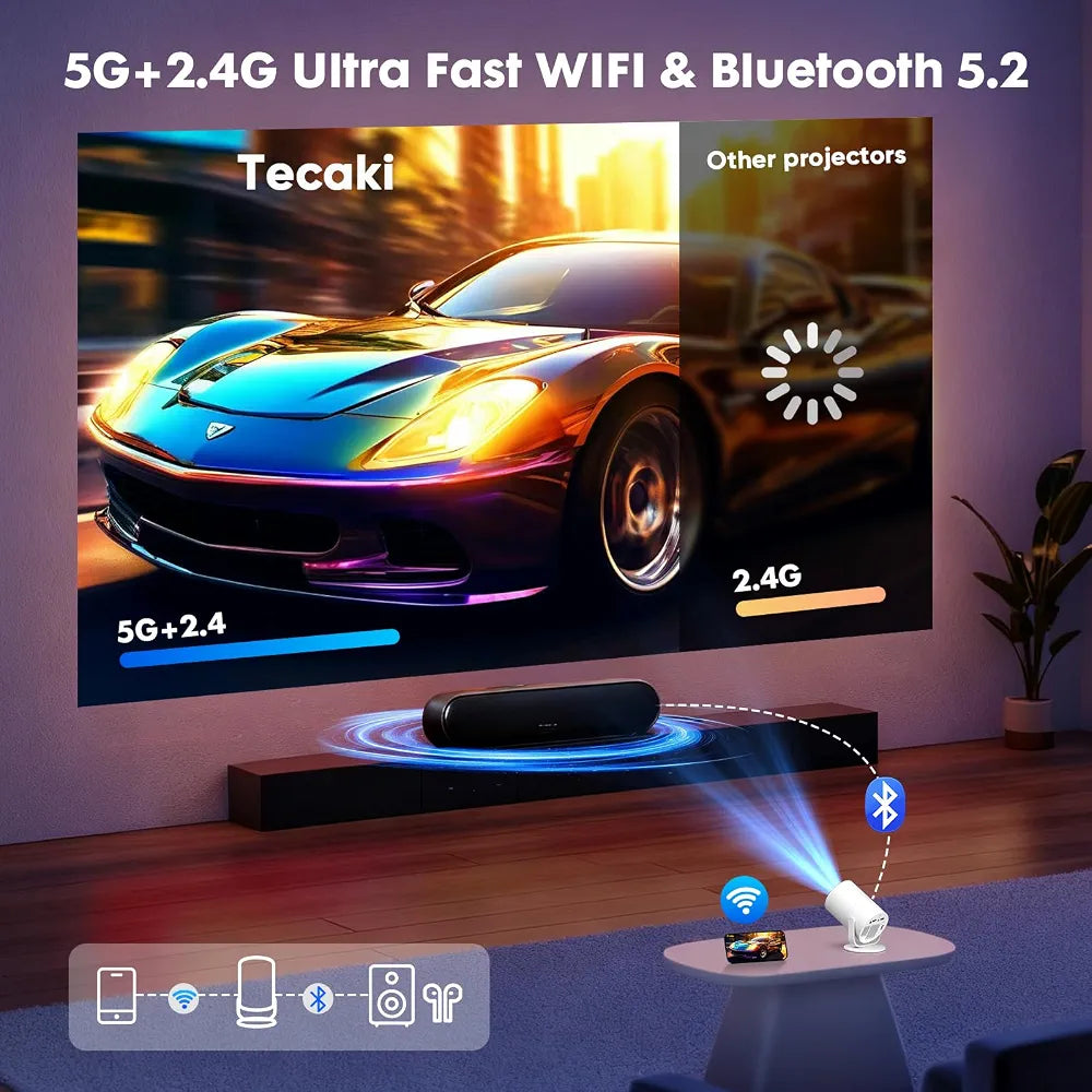 Tecaki Android 14 Mini Projector with WiFi 6 & Bluetooth 5.2