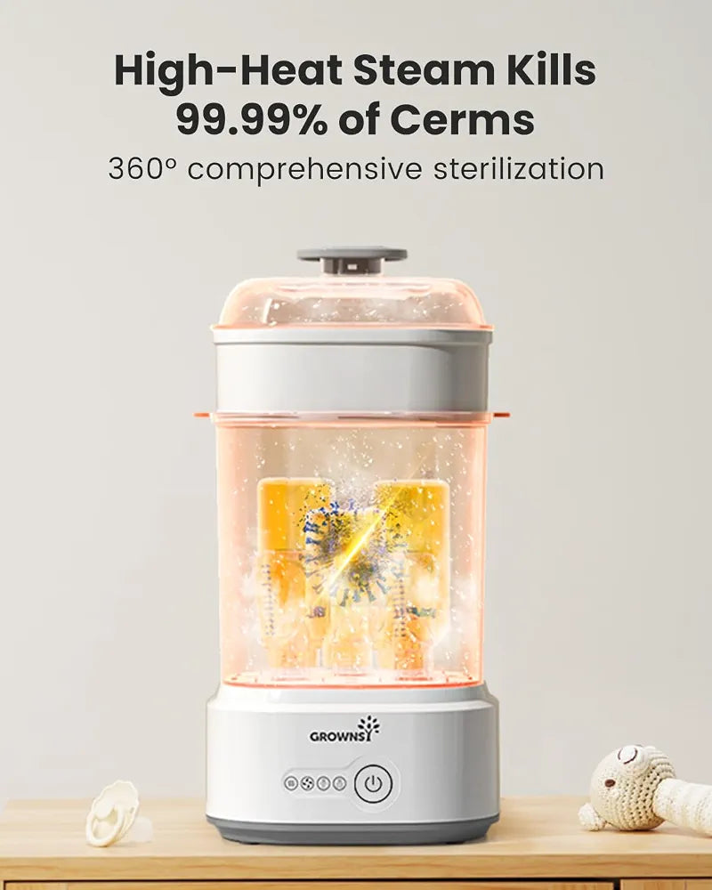 Grownsy Electric Baby Bottle Steriliser and Dryer, 8-Min Sterilisation