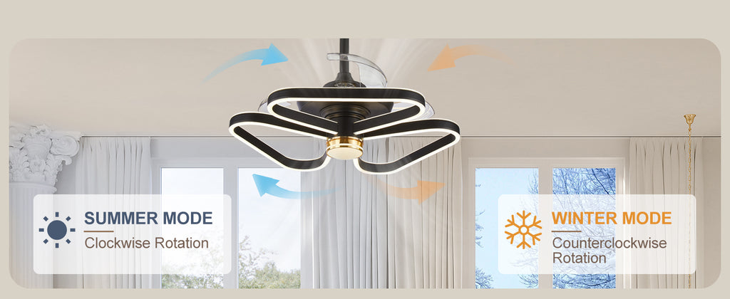 Depuley Chandelier Ceiling Fan with Light: 35" Fandelier Ceiling Fans with Chandeliers 8 Lights and Remote - White Chandelier Fan Ceiling for Living Room Bedroom - 3 Colors Light 6 Speeds Timing 35" White-1