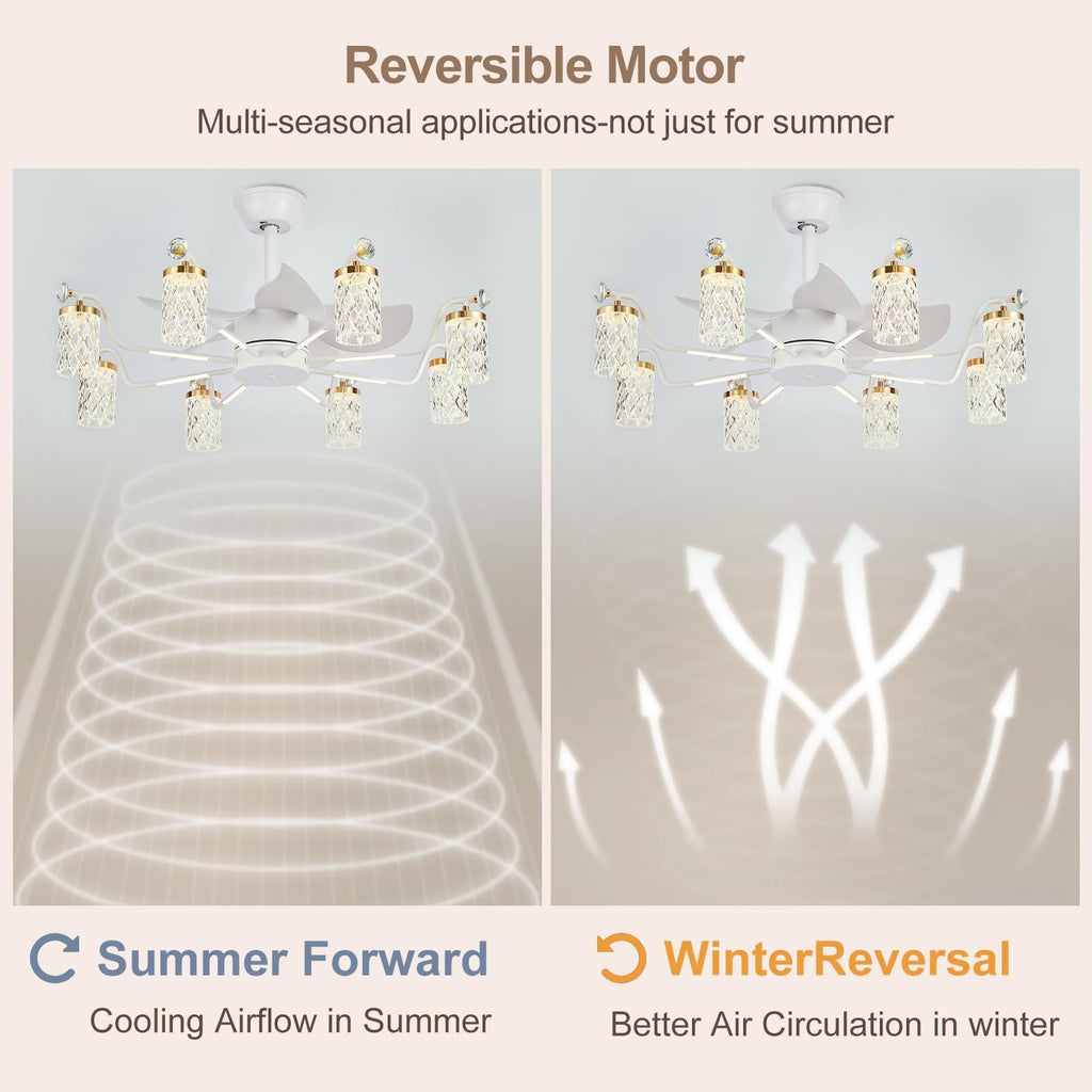Low Profile Ceiling Fan 6-Light Flush Mount Glass Globe Gold Ring