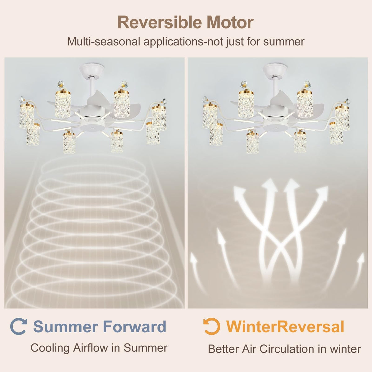 Low Profile Ceiling Fan 6-Light Flush Mount Glass Globe Gold Ring